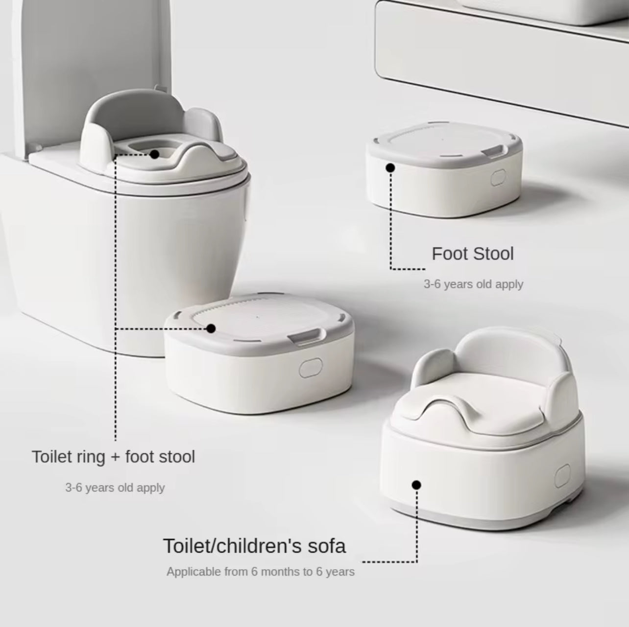 3 in 1 Anti Slip PU Baby Potty